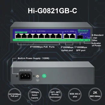 Hisource Полностью Гигабитный 8-портовый Коммутатор POE Ethernet Со Встроенной мощностью 120 Вт, Поддержка IEEE 802.3af/ at для IP-камеры/видеонаблюдения