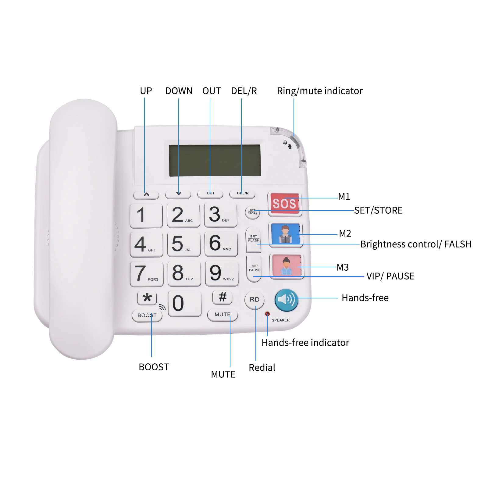Проводной телефон Стационарный телефон с большой кнопкой на столе Телефонная поддержка быстрого набора / регулировки громкости звонка для пожилых людей Домашний офис - 5