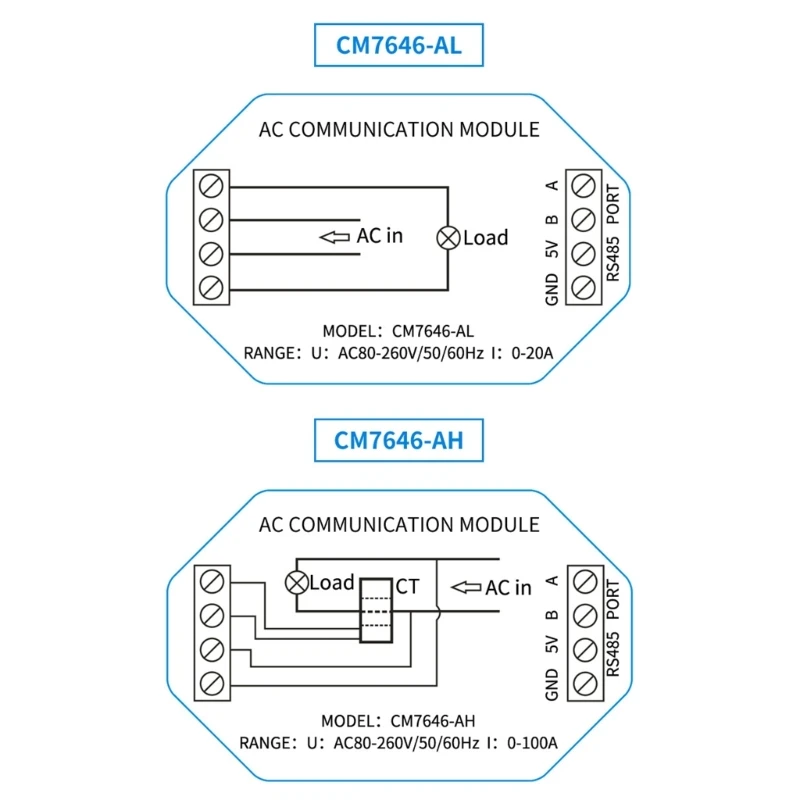 Электронный блок связи Измеритель тока, мощности, амперметр электрической энергии RS485 Частота Modbus 100A 20A - 4