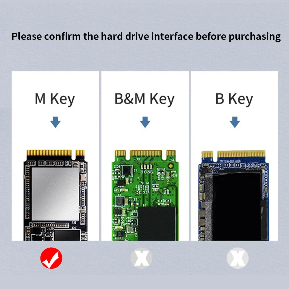 TISHRI SSD Case M.2 Внешний корпус NVME 10 Гбит/с 5 ТБ USB3.1 Type C Ультратонкий SSD-Адаптер для NVME SSD Disk Box Поддерживает Ключ M - 5